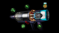 Dyson Gen 5 Detect Cordless HEPA Vacuum Cleaner | Gen-5-Detect