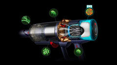 Dyson Gen 5 Detect Cordless HEPA Vacuum Cleaner | Gen-5-Detect