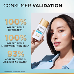 L’Oréal Paris UV Defender Aquafusion Daily Water Gel Sunscreen SPF50+ PA++++ - 50ml