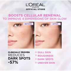 L’Oreal Paris Glycolic Bright Instant Glowing Face Serum - 30ml