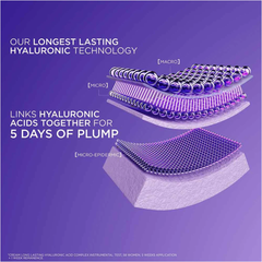 L’Oréal Paris Hyaluron Expert Replumping and Moisturizing Day Cream - 50ml