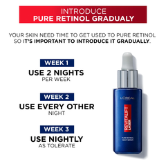 L'Oréal Paris Revitalift Laser Retinol Deep Wrinkle Night Serum - 30ml