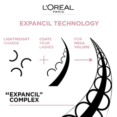 L’Oréal Paris Air Volume Mega Mascara Lightweight