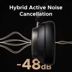 UGREEN Studio Pro Wireless Headphones — Hybrid ANC Hi-Res LDAC - White | HP206 55614