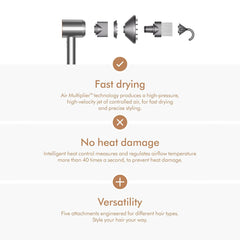 Dyson Supersonic Hair Dryer - Nickel Copper | HD07