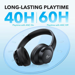 Soundcore by Anker Q20i Hybrid Active Noise Cancelling Headphones - Black | A3004H12
