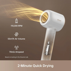 Dreame Hair Glory High-Speed Dryer