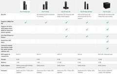 Amazon Fire TV Stick 4K Max Streaming Device, Wi-Fi 6, Alexa Voice Remote (Includes TV Controls)