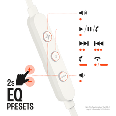 JBL Tune 305C USB-C Earphones White | JBLT305CWHT