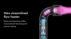 Dyson Supersonic r™ Hair Dryer - Jasper Plum