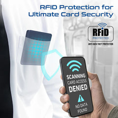 Promate Anti-Loss Slim Leather Wallet with RFID Protection & Smart Tracking - Blue | ProWallet