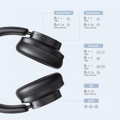 UGREEN HiTuneMax3 Hybird Active Noise Cancelling Headphones, Black | 90422