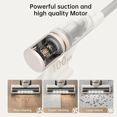 Dreame Cordless Stick Vacuum Cleaner Lightweight 1.6KG | 291783