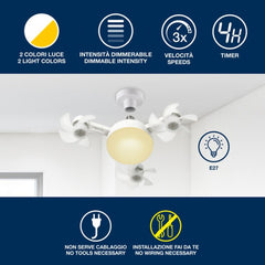 Beper Ceiling Fan with Light and Remote 30W | P206VEN612