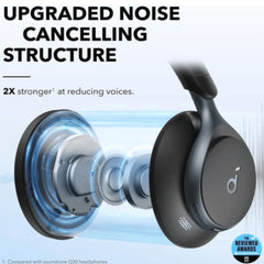 Soundcore Space One Noise Cancelling Headphones Wireless