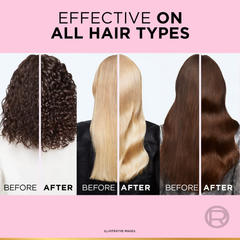 L'Oréal Paris Elvive Glycolic Gloss Detangling Cream for Dull Hair