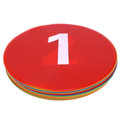 Training Flat Plates