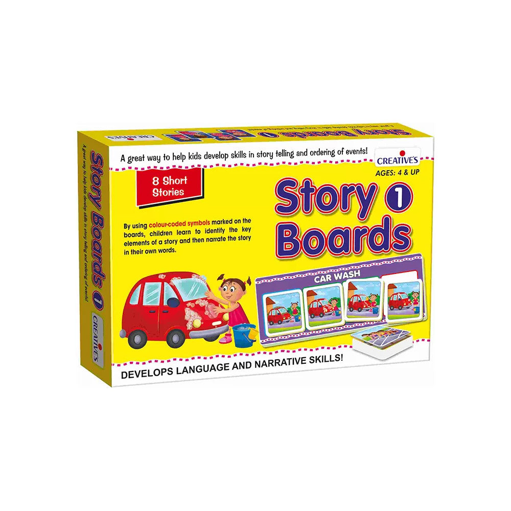 Creatives Story Boards Part One | 0249
