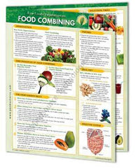 Excalibur Food Combination Info chart | IC-FC