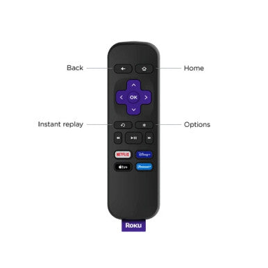 Roku Express (New, 2022) HD Streaming Device | 3960R