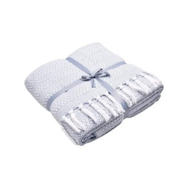 Karaca Home Levi Light Blue Double Bedspread [200x230cm] | 201.15.01.0028