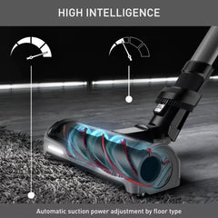 Tefal X-Force Flex 14.60 Aqua 200AW Wet & Dry Cordless Vacuum Cleaner | TY99C0HO