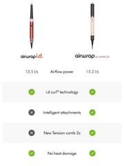 Dyson Airwrap Co-anda2x™ Multi-Styler and Dryer Curly + Coily Ceramic Pink/Rose Gold