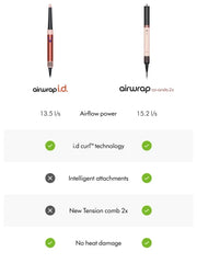 Dyson Airwrap Co-anda2x™ Multi-Styler and Dryer Curly + Coily Ceramic Pink/Rose Gold
