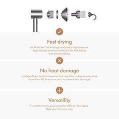 Dyson Supersonic Hair Dryer - Nickel Copper | HD07