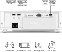 BENQ PROJECTOR GAMING 4K HDR SHORT THROW | TK700STI