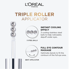 L'Oreal Paris Hyaluron Expert Moisturiser and Anti-Aging Eye Serum with 2.5% Hyaluronic Acid & Caffeine