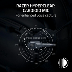 Razer BlackShark V2 X (PlayStation) Wired Esports Gaming Headset for PS5
