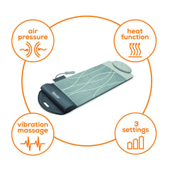 Beurer MG 280 Yoga & Stretch Mat | MG 280