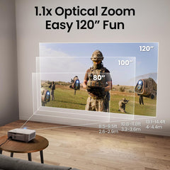 BenQ TH575i 1080p 3800 Lumens Home Cinema Projector with Google TV | TH575i