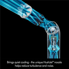 Dyson HushJet Mini Cool Portable Fan - Dark Blue (Ink/Cobalt) | PF01-A 641007-01
