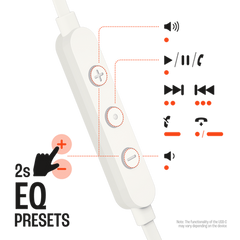 JBL Tune 305C USB-C Earphones White | JBLT305CWHT