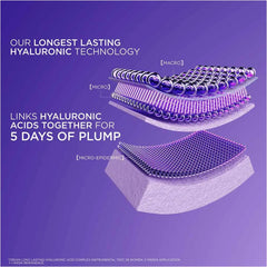 L'Oréal Paris Hyaluron Expert Replumping & Moisturizing Day Cream with Hyaluronic Acid SPF 20 50ml
