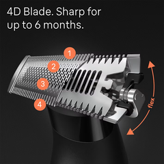 Braun Series X All-in-One Men's Beard Trimmer | XT5100