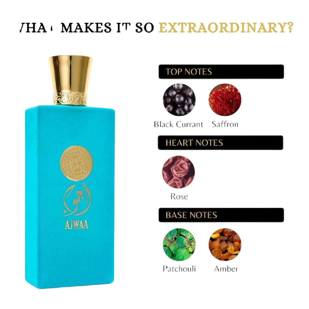 Riiffs Ajwaa Turquoise Unisex Eau de Parfum