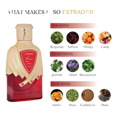 Riiffs Samah Ruby Eau de Parfum – 100ml