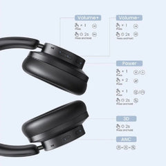 UGREEN HiTune Max 3 Active Noise Cancelling Wireless Bluetooth Headphones - Black | 90422