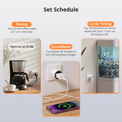 Sonoff Wi-Fi Smart Plug with Power Monitoring | S60TPF