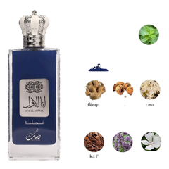 عطر نسك أنا الأول الأزرق او دو بارفان