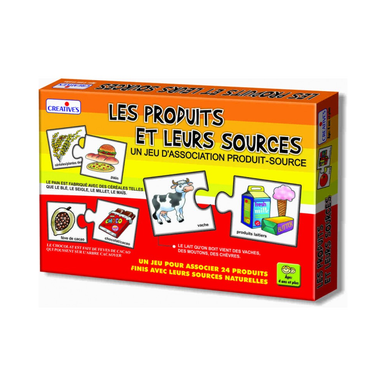 Creatives Les Produits Et Leurs Sources | 0960