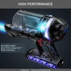 Tefal X-Force Flex 14.60 Aqua 200AW Wet & Dry Cordless Vacuum Cleaner | TY99C0HO