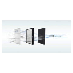 DeLonghi AC150 Air Purifier | DAP-AC150