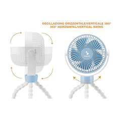 Beper Mini Rechargeable Tripod Fan | P206VEN430