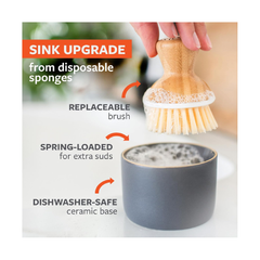 Full Circle Soap Dispenser & Dish Brush Set | FC12114GY