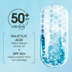 Garnier Super UV Anti-Acne SPF50+ Sunscreen 12H Oil Control - 30ml