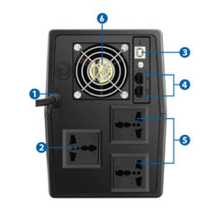 PROLINK Enerhome Ups 2kva Line Interactive With AVR | PRO2000